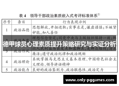 德甲球员心理素质提升策略研究与实证分析