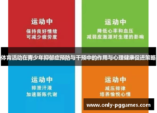 体育活动在青少年抑郁症预防与干预中的作用与心理健康促进策略