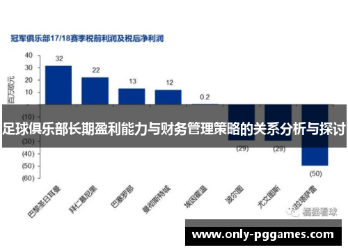 足球俱乐部长期盈利能力与财务管理策略的关系分析与探讨