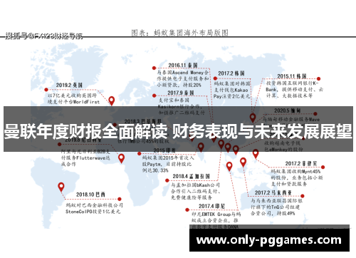 曼联年度财报全面解读 财务表现与未来发展展望