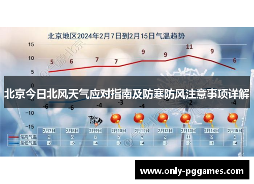 北京今日北风天气应对指南及防寒防风注意事项详解
