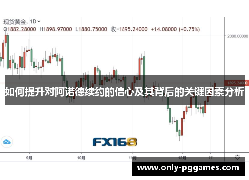 如何提升对阿诺德续约的信心及其背后的关键因素分析