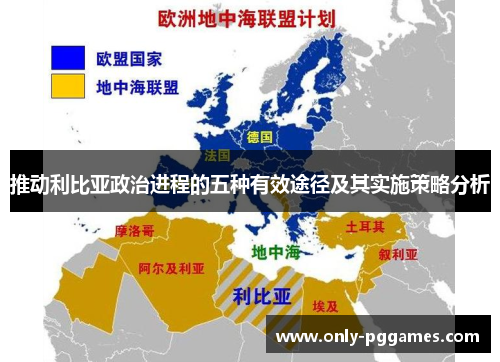推动利比亚政治进程的五种有效途径及其实施策略分析