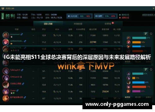 IG未能亮相S11全球总决赛背后的深层原因与未来发展路径解析