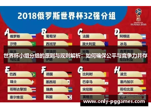世界杯小组分组的原则与规则解析：如何确保公平与竞争力并存
