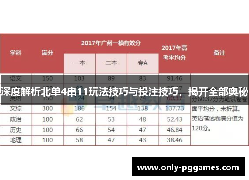 深度解析北单4串11玩法技巧与投注技巧，揭开全部奥秘
