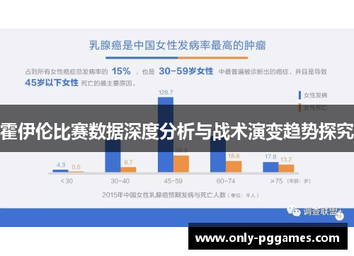 霍伊伦比赛数据深度分析与战术演变趋势探究