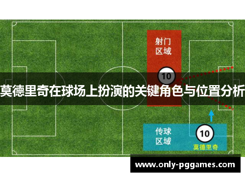 莫德里奇在球场上扮演的关键角色与位置分析