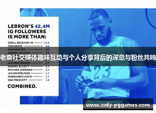 老詹社交媒体趣味互动与个人分享背后的深意与粉丝共鸣