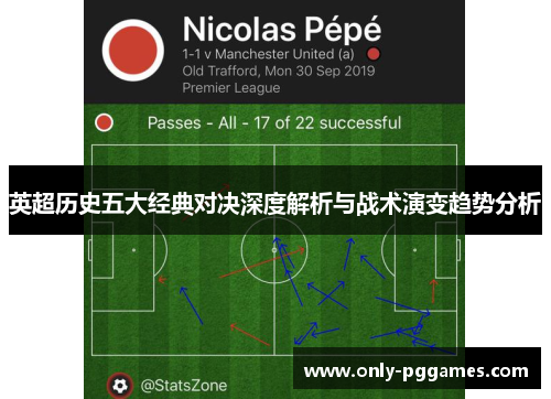 英超历史五大经典对决深度解析与战术演变趋势分析 英超历史五大经典对决深度解析与战术演变趋势分析