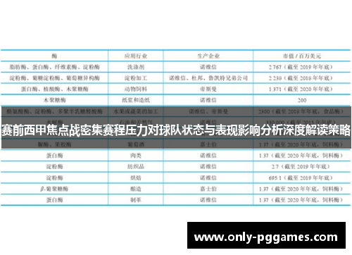 赛前西甲焦点战密集赛程压力对球队状态与表现影响分析深度解读策略
